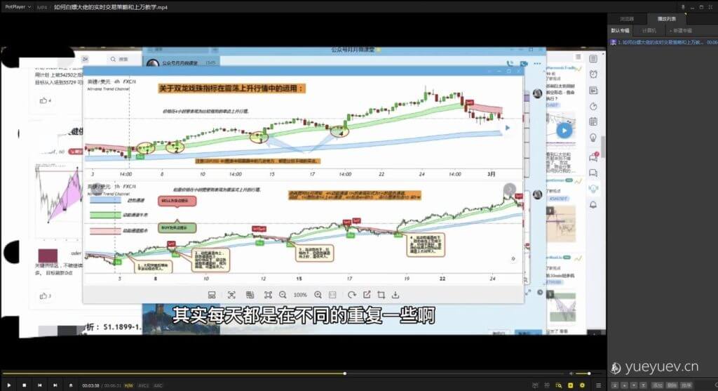 0门槛10分钟，怎么买比特币秒赚1千万：是有什么方法？