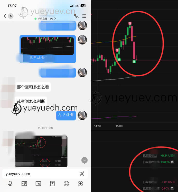 0门槛10分钟，怎么买比特币秒赚1千万：是有什么方法？