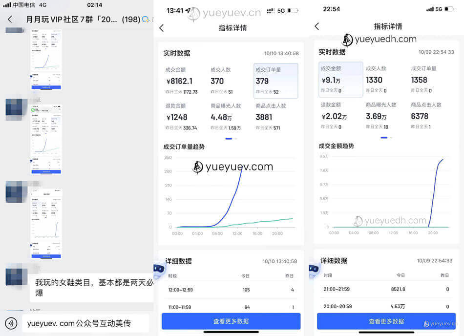 AI数字人无人直播,短视频,图文带货AI一键生成项目揭秘,新手单日收入破千