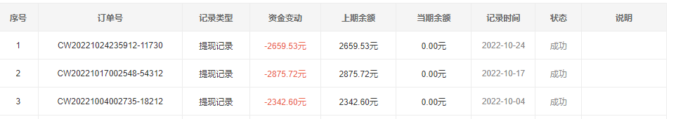 魔兽怀旧服打金搬砖项目揭秘