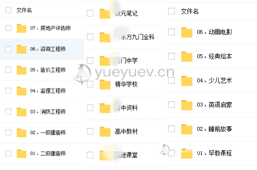 价值1000万的知识付费课程,700T网盘群,考研考证合集包永久更新：目录