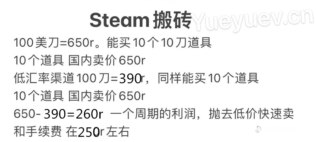 steam搬砖游戏汇率差项目，国内外礼品卡五折渠道-明哥yueyuewan8